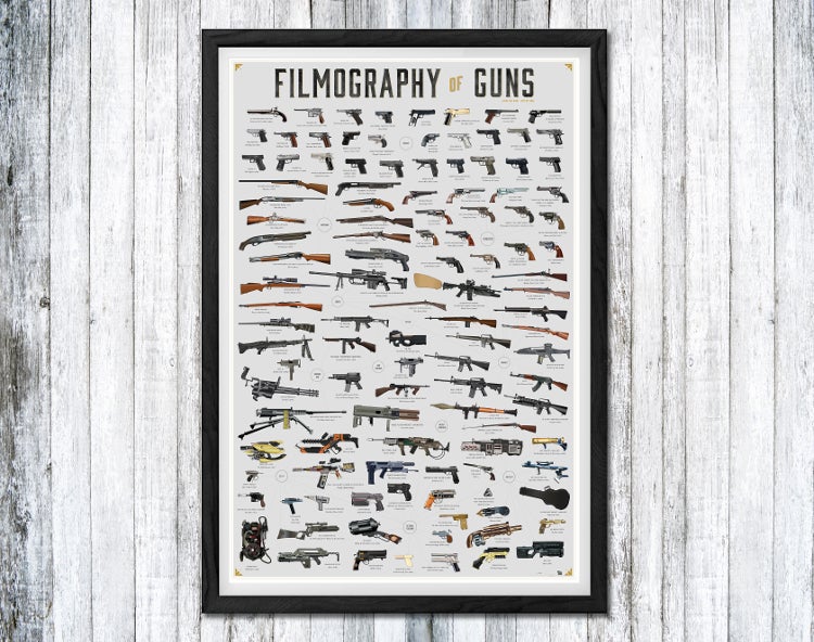 The Filmography of Guns Documents Iconic Guns in Popular Culture