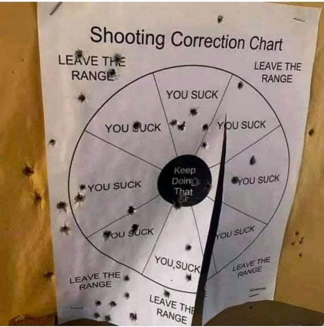 Handgun Correction Chart Targets Can Make Life Better