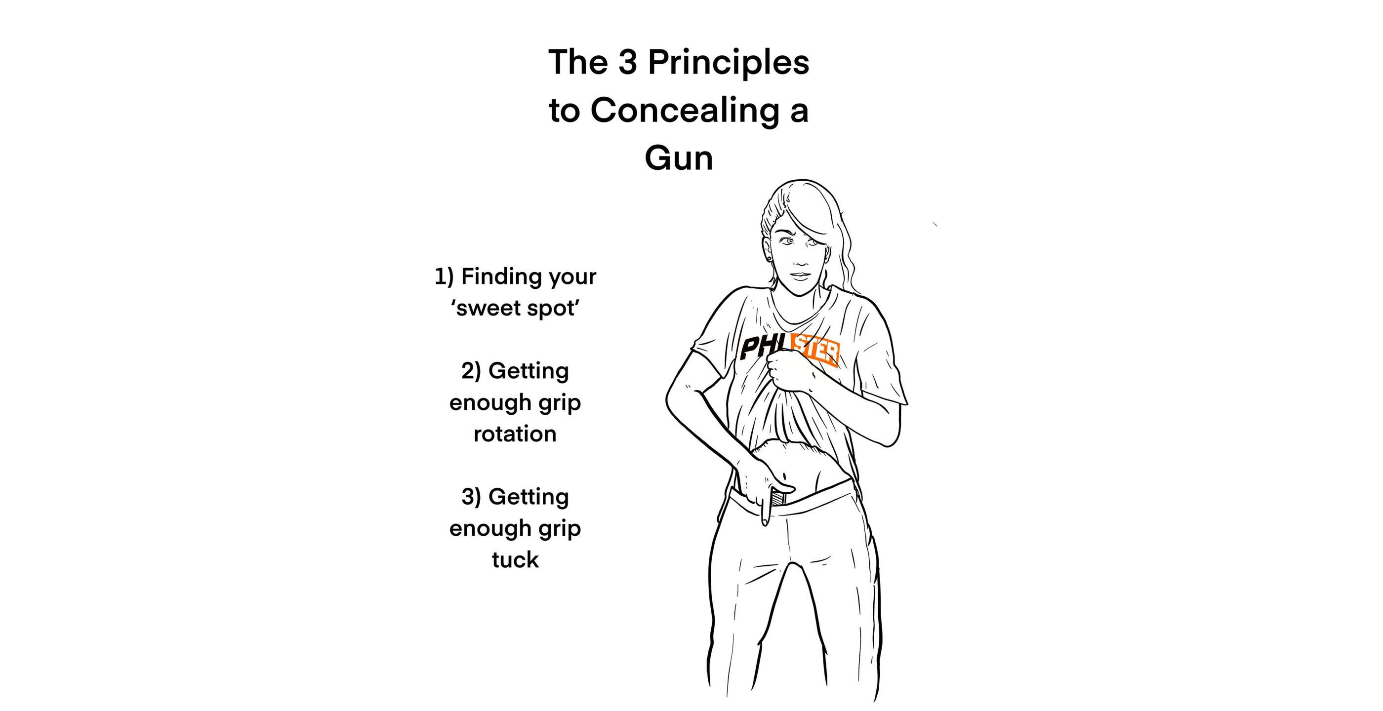 3 Principles of Concealing a Gun from PHLster Holsters