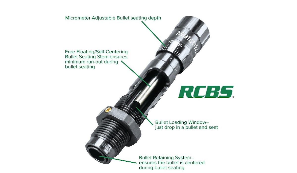 RCBS Expands Matchmaster and Group D Die Lineups