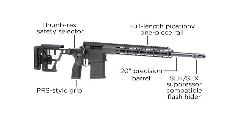 Competition, Hunting, and Tactical - the New SIG CROSS STX Does it All! 