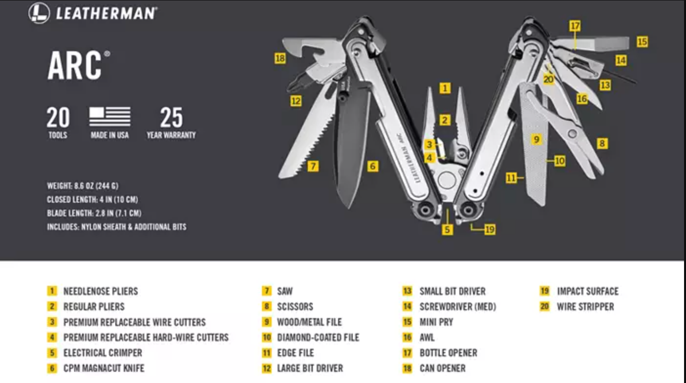 The NEW Leatherman ARC Multi-Tool Boasts 20 Tools in 1