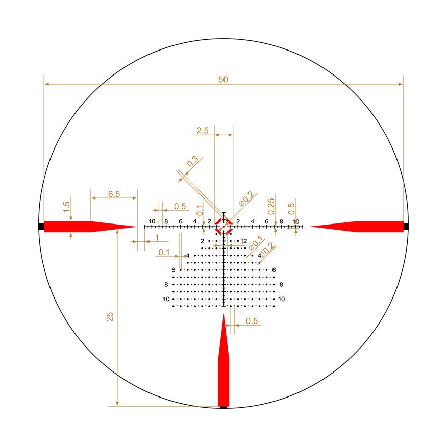 Riton 5 TACTIX