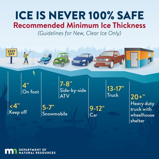 I'll have ice safety tips done by tomorrow to stem off of 