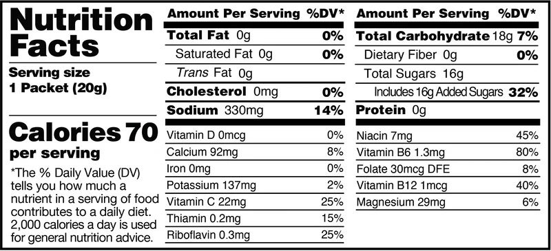 AllOutdoor Review - Osmo Nutrition Active Hydration Variety Pack