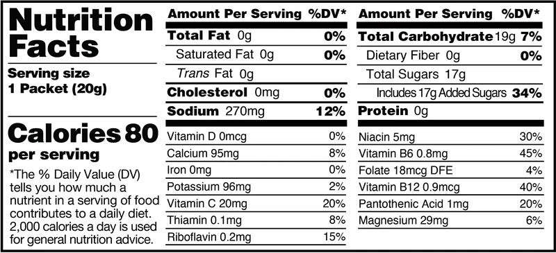 AllOutdoor Review - Osmo Nutrition Active Hydration Variety Pack